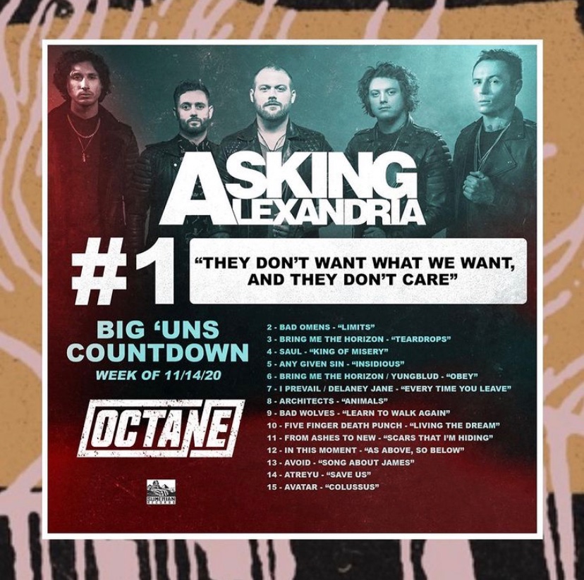 SumerianRecords's tweet photo. "They don't want what we want, and they don't care!" ๐ฅ๐ค๐ปHUGE congrats to @AAofficial for hitting #1 on @SXMOctane #BigUnsCountdown! ๐ฅ๐๐ป #NowPlaying #AANation https://t.co/lPeFzrhpEy