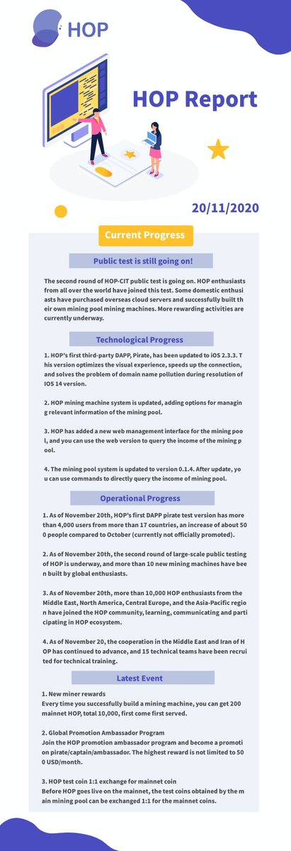 Circulation_CIT's tweet photo. HOP update

#technology #Bitcoin #Ethereum #mining #Ambassador https://t.co/HIvvbCtyAb