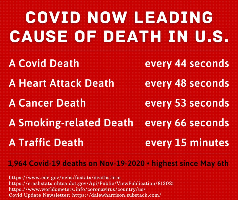 Dale Harrison (@dale_w_harrison) on Twitter photo 