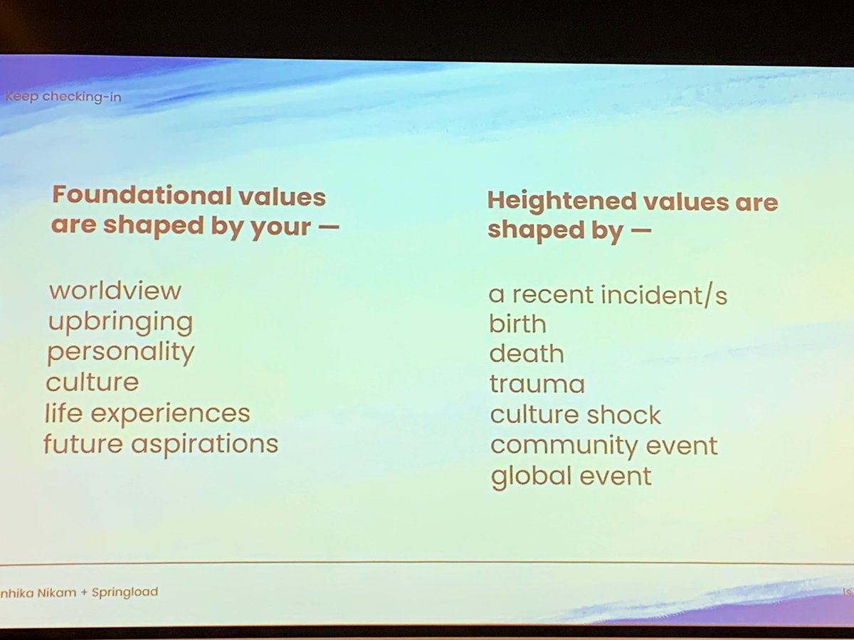jUXposition's tweet image. Thanks @Kanhika great talk on bias - “confidently articulate your values - it builds trust on your team.” #UXNZ2020 @UXNewZealand