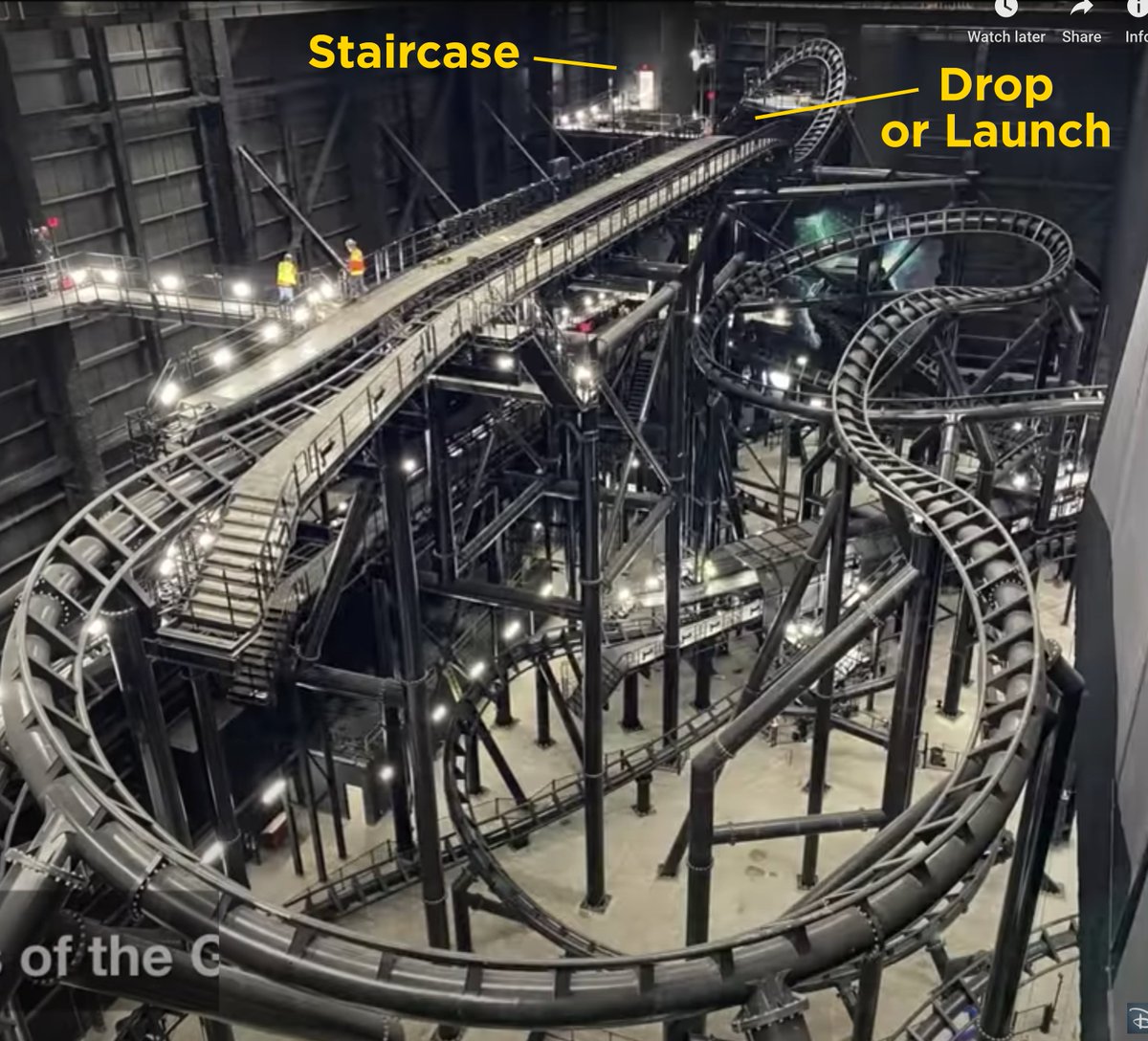 A buddy asked me how much of the Guardians of the Galaxy show building is in the photo on the left, so I made some measurements and produced the sketch on the right. The circle with radiating dotted lines shows the place.I'll show my work so y'all can correct me if I'm wrong…