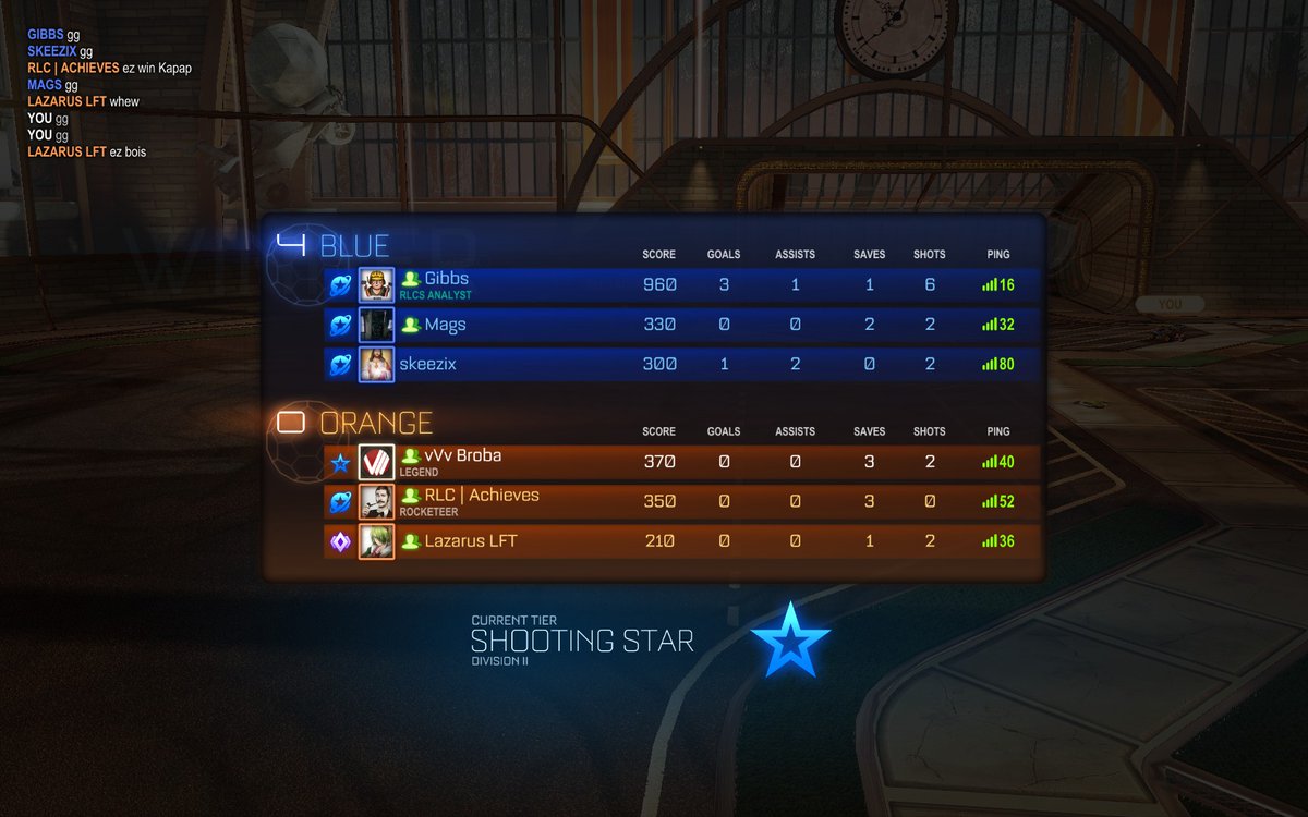 .<a href="/AchievesTV/">Michael</a> I found this little gem a couple days ago. The good ole days XD