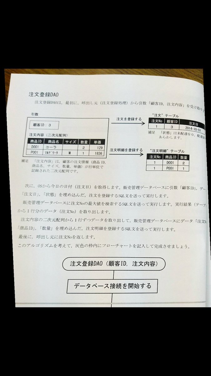 Dl かぴばら Coach フローチャートの書き方急募