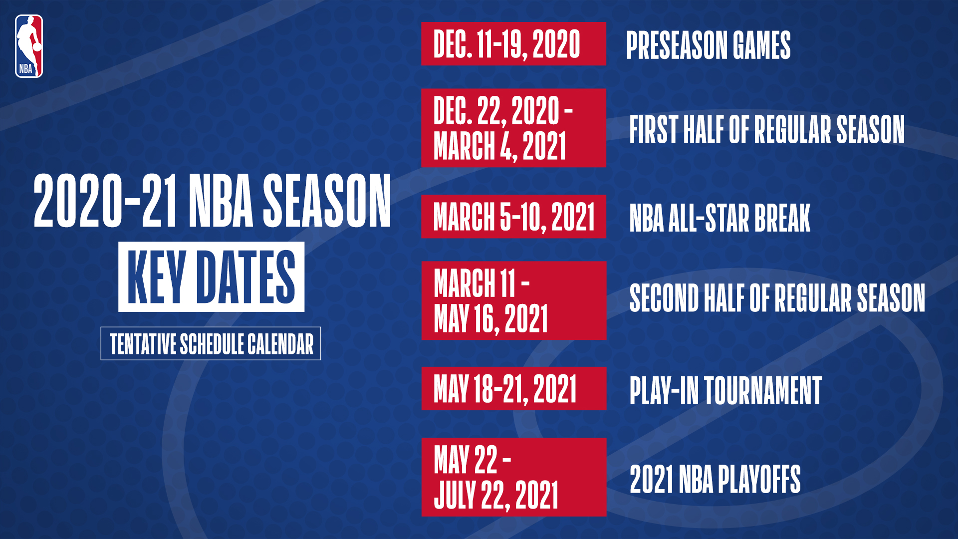 NBA divulga o calendário da 1ª metade da temporada 2020-2021