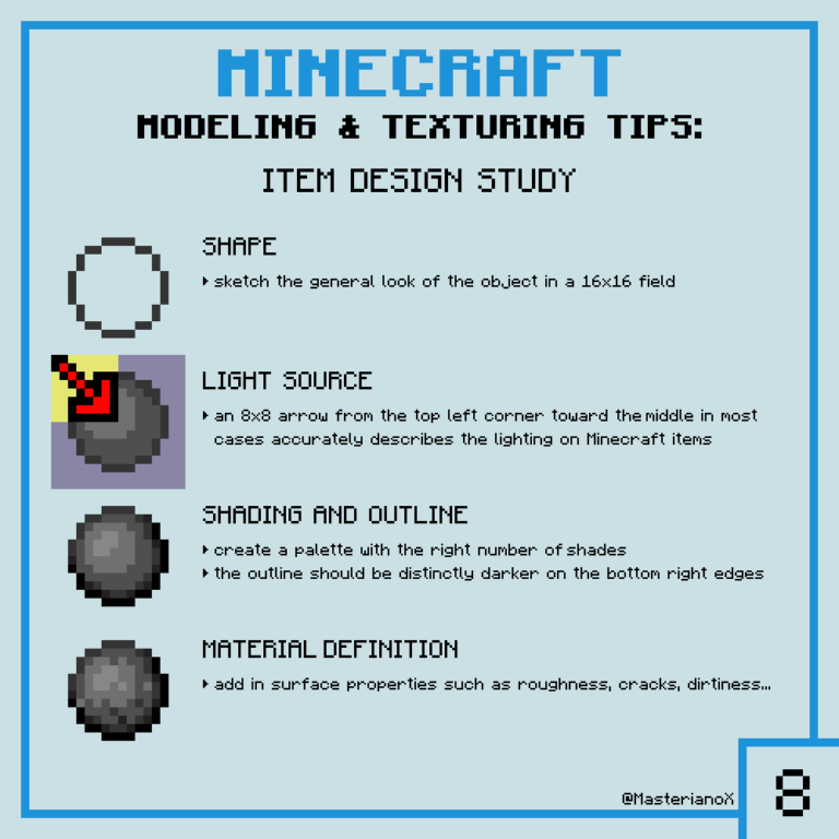 Corrupted ⭐ tweet media