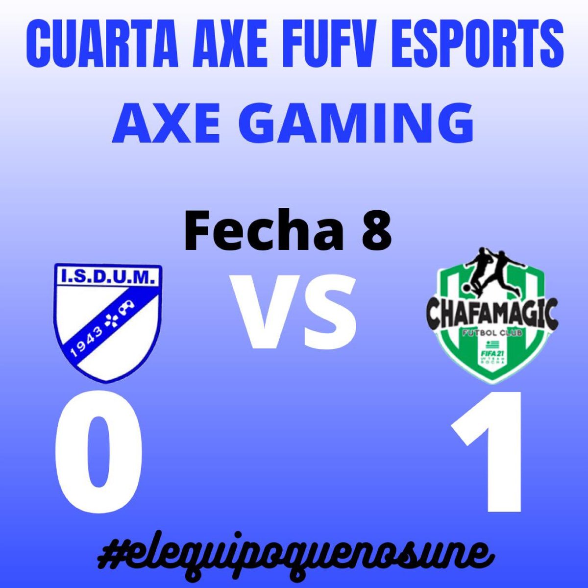 ClubesUnion's tweet photo. Una de cal y una de arena. A seguir Banda 🔵🥚💪🏻 https://t.co/LlGsFKOQdr