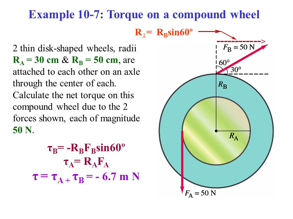 eigenbros's tweet image. Net torque on a compound wheel #Physics #physicsproblems #problemsets #solutions #science
