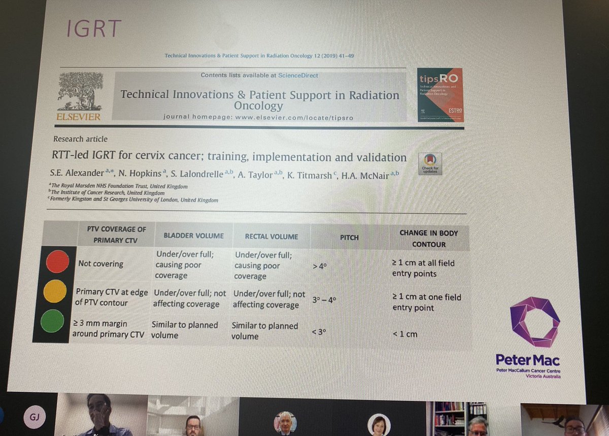 gerryhanna's tweet photo. Great to see publications from @TipsroTweets featuring at @PeterMacRadOnc clinical meetings! Thanks to @H_A_McNair and team for an excellent publication #radonc #IGRT https://t.co/vpJeGYGfUA