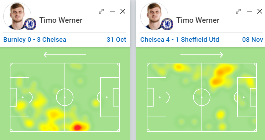 4) ZIYECH  v NEW (cont.)CHE top scorers (20) since GW1NEW can defy expectations: held TOT 1-1, beat EVE 2-1 in GW85) WERNER  v NEW3rd non-Pen xG in GW5-8 (behind Grealish,Bamford)4G 1A in GW5-8PensCould score Ziyech's chancesStuck at LW  @SofaScoreINT