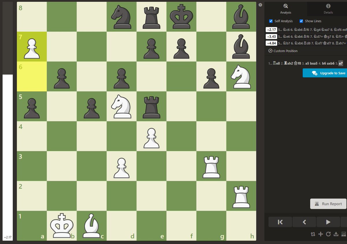 Okay, I double- and triple-checked this, but I'm pretty sure this position is just nonsense and Kasparov fell asleep at his desk here. The right position is after they make a bunch of moves, none of which make any logical sense. AND BLACK IS STILL LOSING HERE