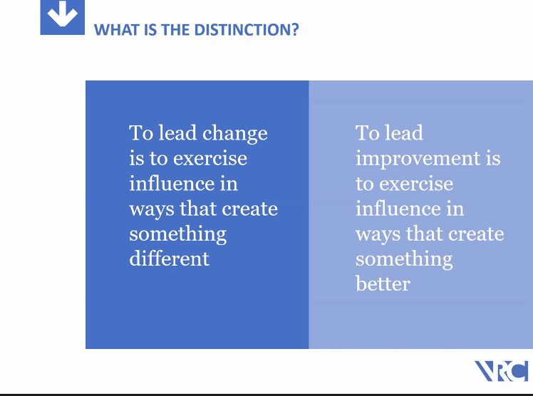 NSW DoE  School Leadership Institute tweet media