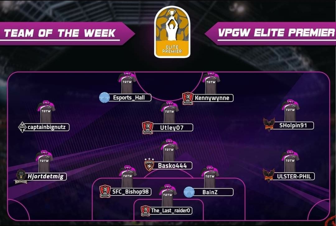 Thanks to my team mates for the totw.