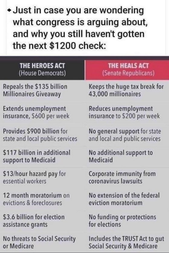 TheOtherRosie's tweet photo. @GOP @realDonaldTrump @POTUS @TheDemocrats 
#DemocratsBill vs. #RepublicansBill #Georgia https://t.co/kh9vRm9YDj