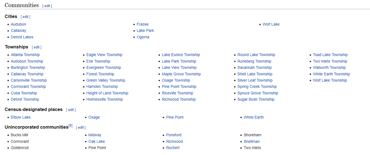 But what DOES match up with Ramsland's list is the list of communities from two states over: Becker County, in my home state of Minnesota.