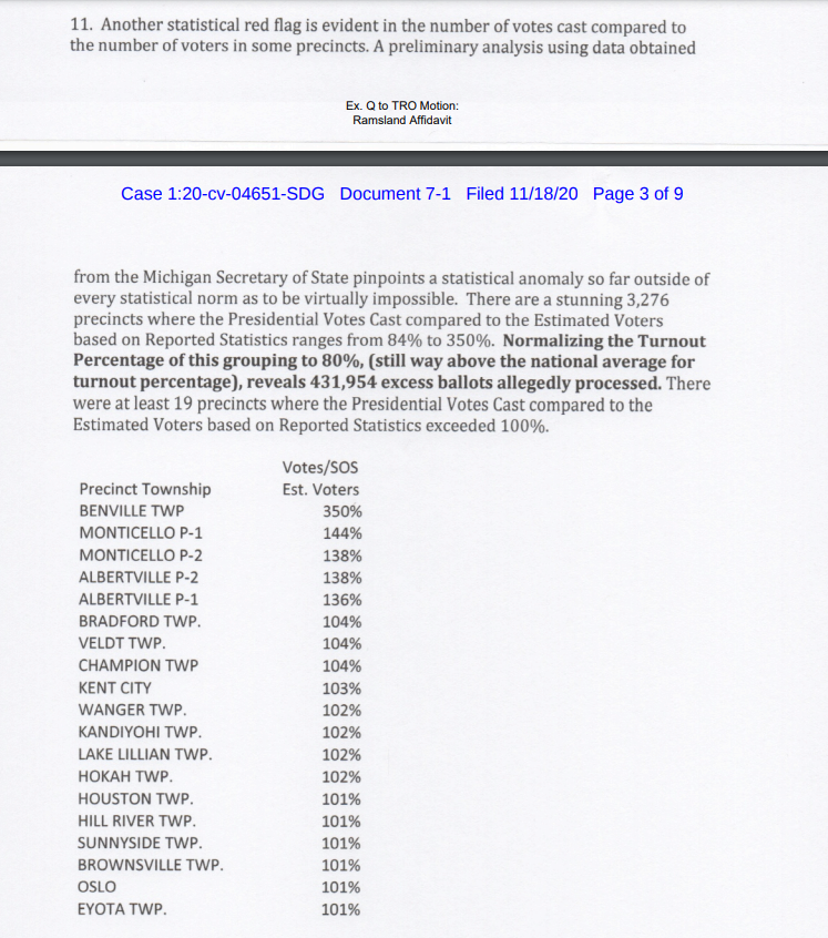 Bonus mistake: that wasn't the only place in this affidavit Ramsland mistakes Minnesota for Michigan (and frankly I'm a little bit offended).Monticello, Albertville, Houston, Veldt, Oslo, and I'm sure many of the others, are not towns in MI. But we do have them in MN.