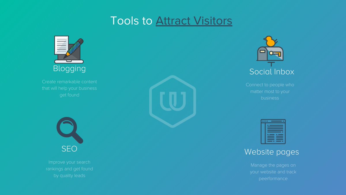 webdewdotcom's tweet photo. How do you go about wading through all this noise to find the right ways to attract potential clients and customers to your website?๐ค
Master these 4 ways, and you'll ultimately build a selling machine on the web.
#blogging #socialInbox #SEO #websitepages https://t.co/eGtiw7YJ49