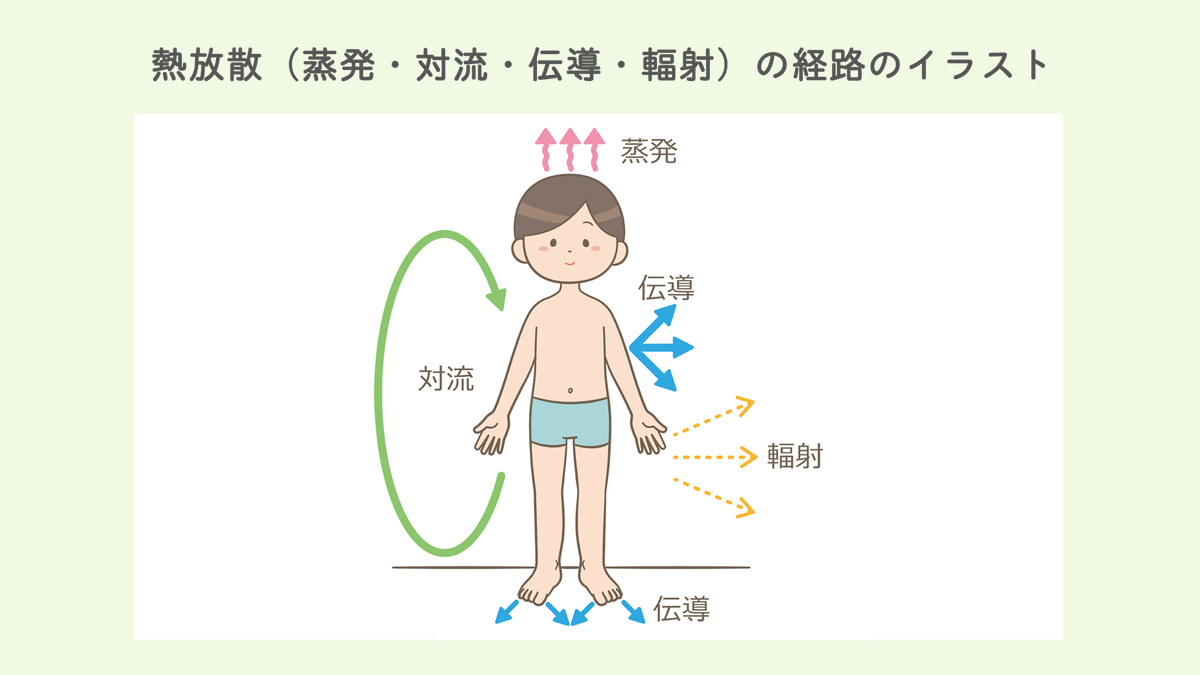 看護師 イラスト集 看護roo ノートに貼れば1枚で活用できるイラストは 看護師 イラスト集 がおすすめ ぜひ使ってみてください T Co Uymywkcezx Instagramでは人気イラストをチェックできます T Co Eezsnr3l3j 看護師 イラスト集 看護roo ノートに貼れば1枚で活用できるイラストは 看護師 イラスト集 がおすすめ ぜひ使ってみてください T Co Uymywkcezx Instagramでは人気イラストをチェックできます T Co Eezsnr3l3j
