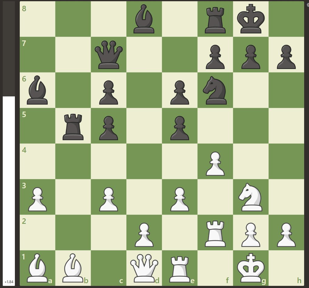 I've been trying to figure this position out but haven't seen anything that justifies what Beth is saying.Beth plays Nh5, which loses to Rxb2, overloading the white Queen. This, I *think* is what Beltik is trying to point out by saying her Knight is hanging. 1/2