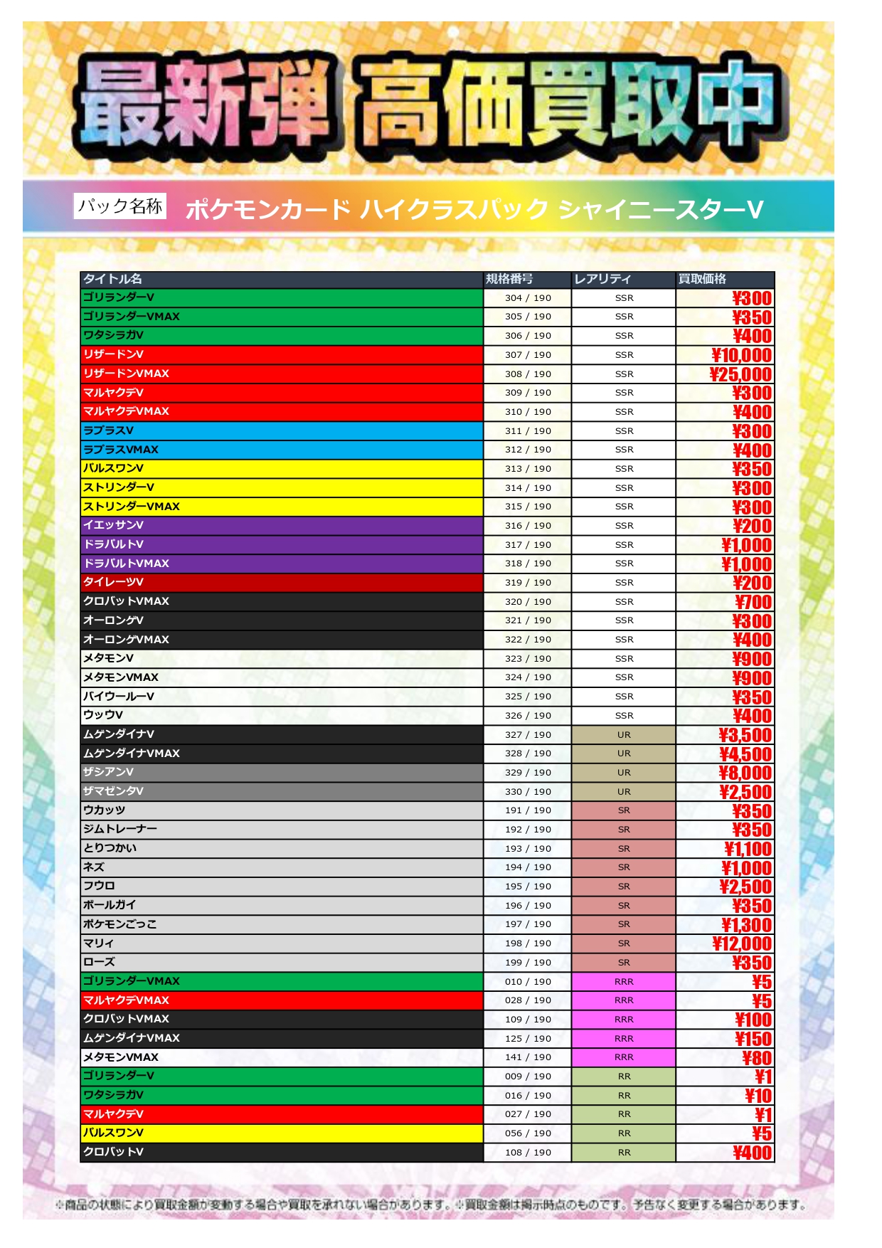 Tsutaya六高台店 トレカ部 Ar Twitter ポケモンカード シャイニースターｖ 高価買取実施中 ムゲンダイナｖのｕｒ フウロのｓｒなど買い取らせて頂きました ありがとうございます 色違い リザードン Ssr アメイジング シャイニースターv Tsutaya