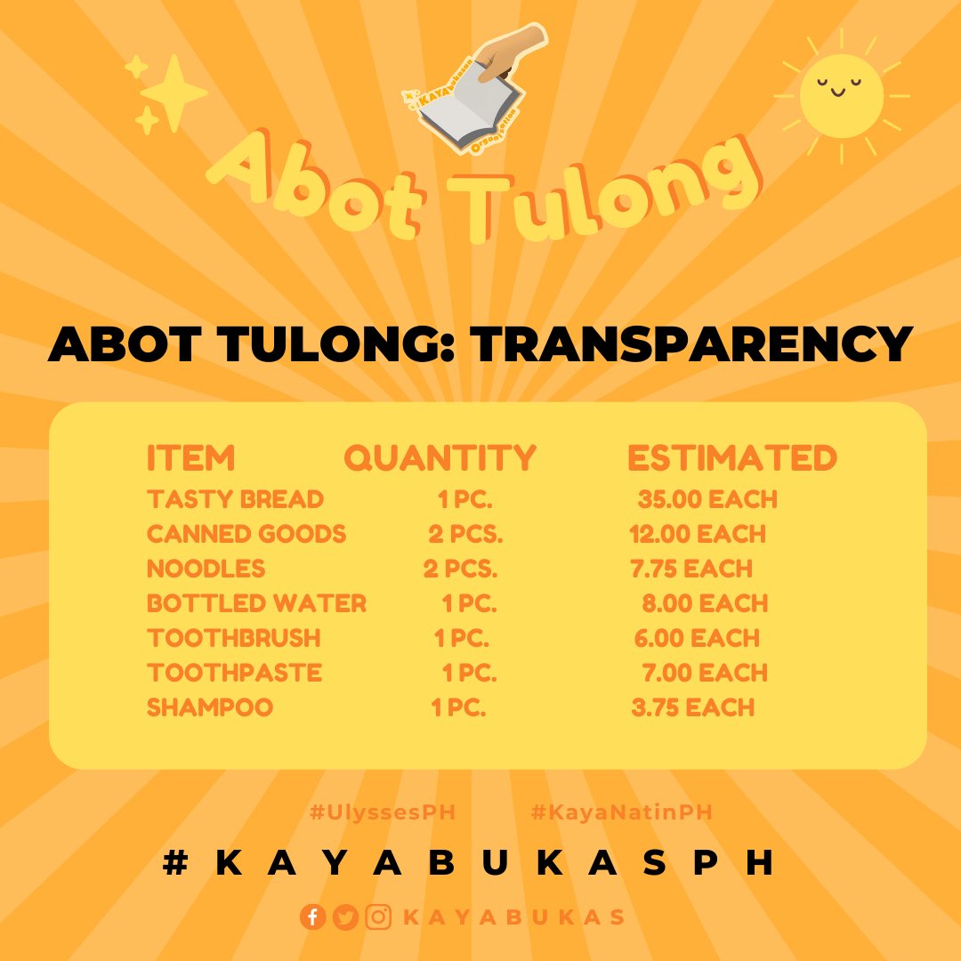 kayabukas's tweet photo. Ngayong Nobyembre 20, 2020

Ang ABOT TULONG: LIBRE LOAD ay nakapag padala ng Php. 875.00 na libreng load sa 35 na tao.

#UlyssesPH #KayaNatinPH #KayaBukasPH https://t.co/xAVcAw7KcK