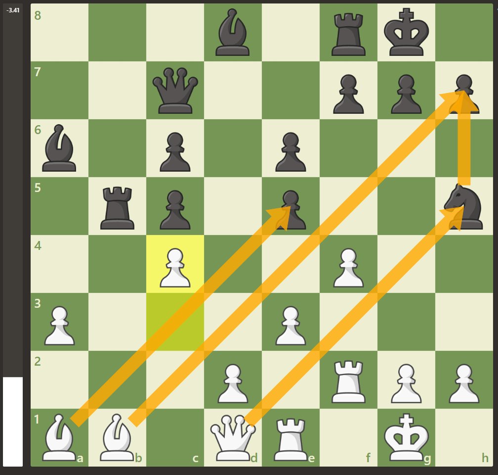 I think what this is trying to reference is that the other Bishop can capture on h7 to draw out the King and start an attack? BUT THAT DOESN'T EVEN WORK AND YOU'VE GIVEN WHITE LIKE THREE MOVES IN A ROW AT THIS POINTALSO THIS ALL STILL LOSES TO THE ROOK JUST CAPURING THE BISHOP