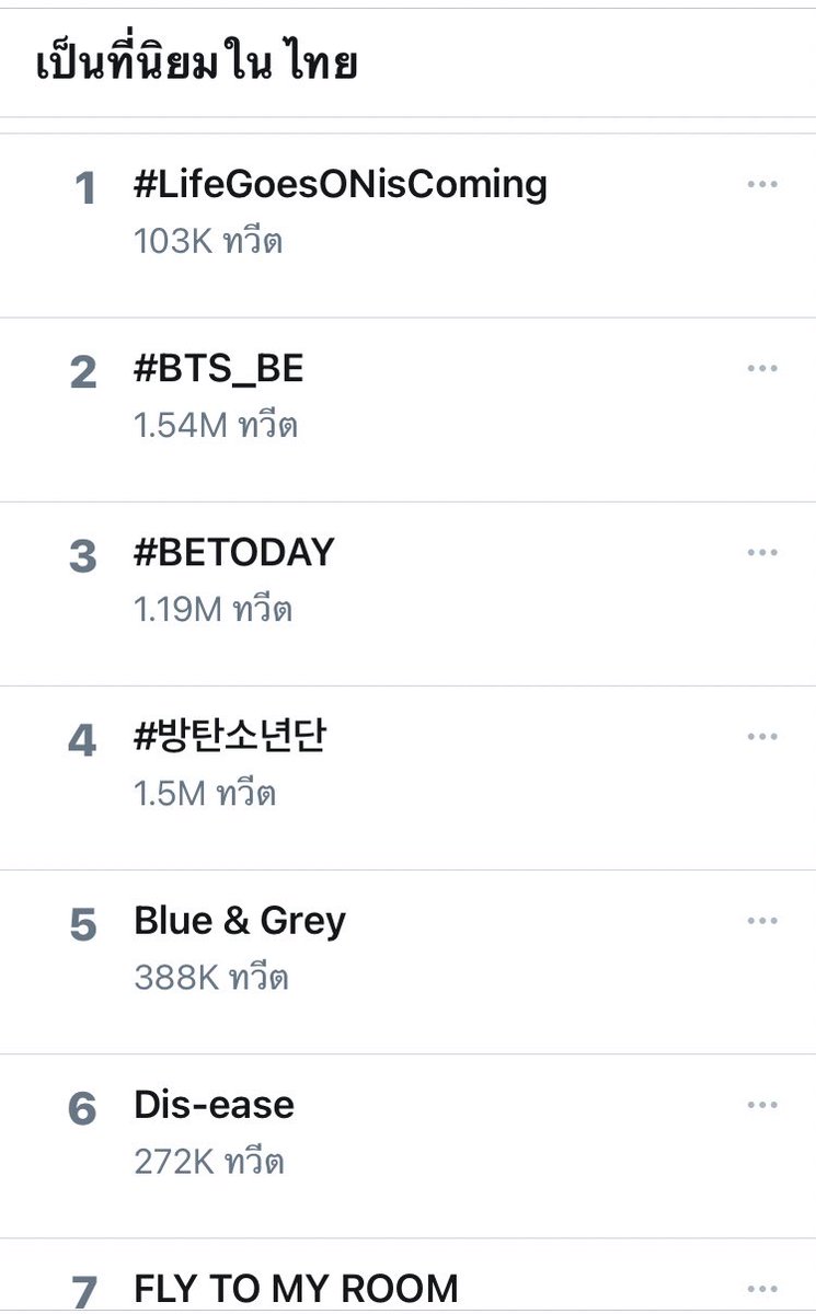 หนูเองค่ะ ⁷ 𐤀 (REST) 🏳️‍🌈 tweet media