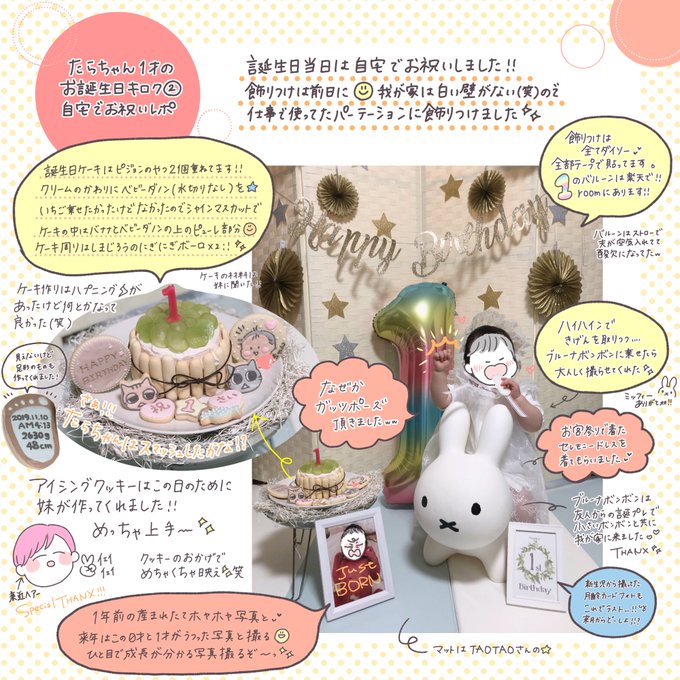 アイシングクッキーのtwitterイラスト検索結果 アイシングクッキーのtwitterイラスト検索結果
