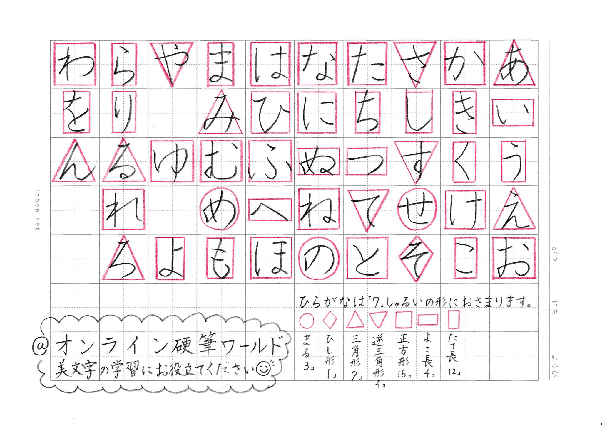 里美 オンライン硬筆 ヨーロッパ在住の子どもを美文字にするぞ ご好評につき 7つの外形ひらがな表 を セブンイレブンにて印刷できるようにいたしました カラープリント60円かかりますが お手元にどうぞ プリント予約番号 Lqt5s7nb 暗証番号