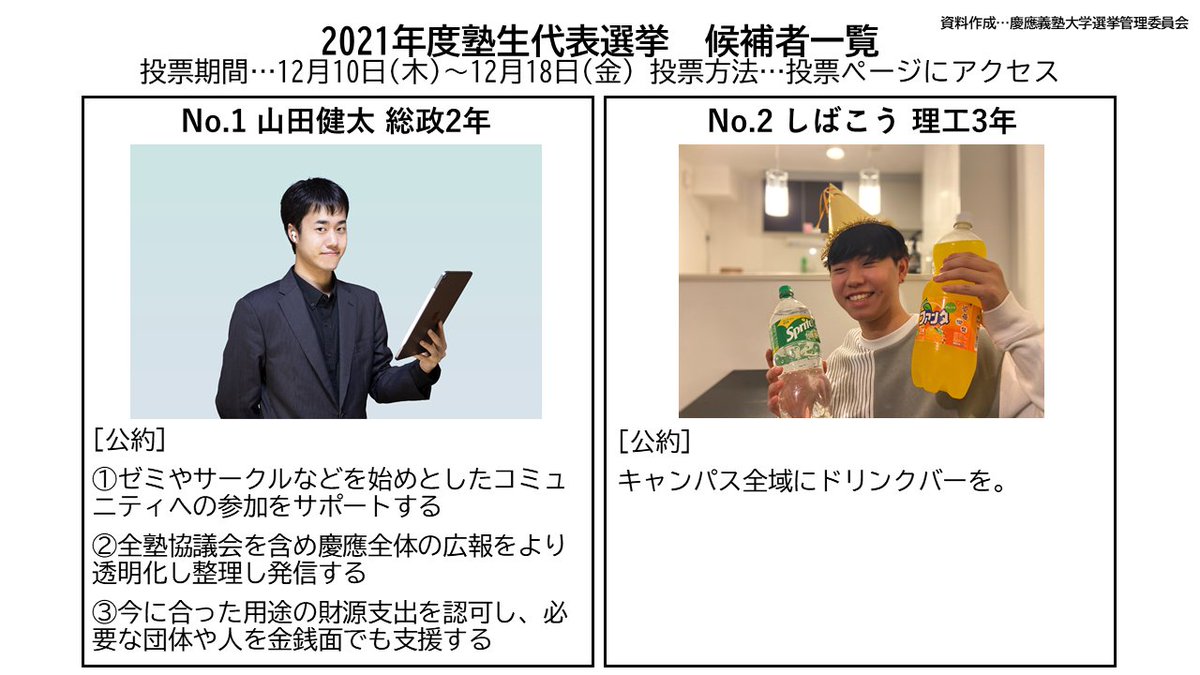 慶應義塾大学 選挙管理委員会 候補者情報公開 塾生代表21 本日 21年度塾生代表選挙の立候補者情報を公開しました 届け出順に紹介していきます サイトからも確認できますので みなさまぜひご確認ください 投票期間は12 10 木 12 18 金