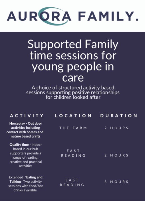 We offer an a choice of activity based environments for our supported contact sessions, our staff provide support and encouragement for young people and their families to engage in a range of activities, strengthening relationships and providing guidance where needed.