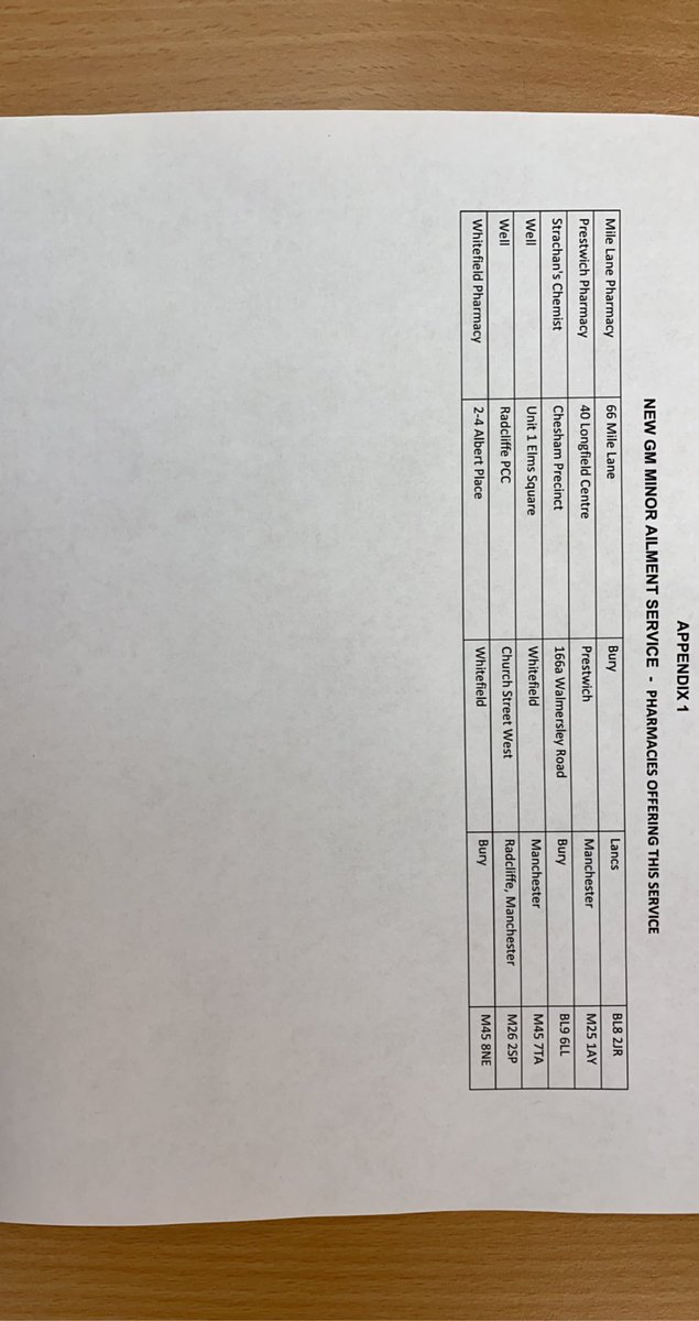 Fairfax Practice tweet media