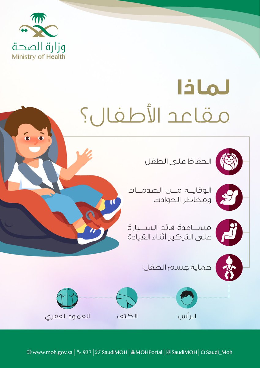 VisionZeroKSA's tweet image. لماذ مقاعد الأطفال؟
#الكرسي_أولا