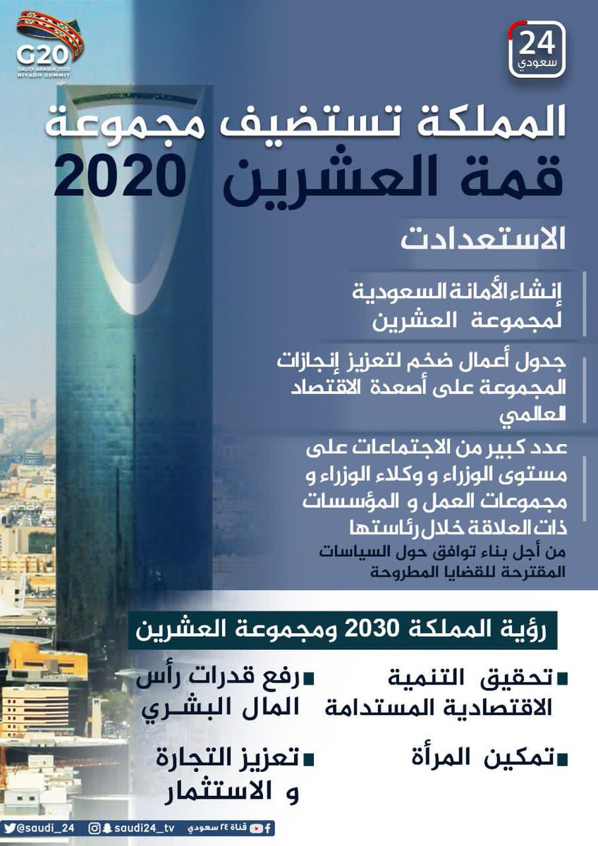 قمة العشرين 2021 موعد قمة العشرين 2020 وتفاصيل وفعاليات قمة 2020 G20 Riyadh Summit