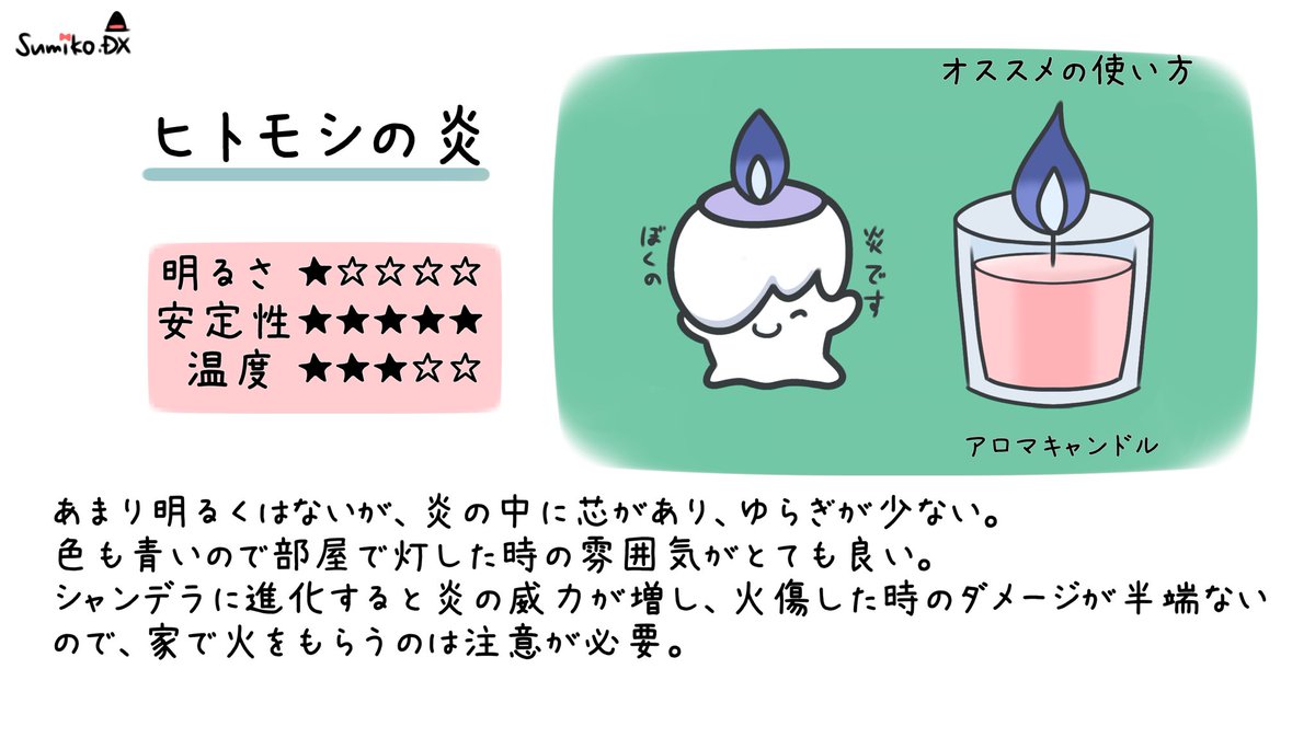 すみこ デラックス ポケモンの世界では ほのおポケモンごとに その炎の燃え方に特徴があるのではないかという妄想 すみこ デラックス ポケモンの世界では ほのおポケモンごとに その炎の燃え方に特徴があるのではないかという妄想