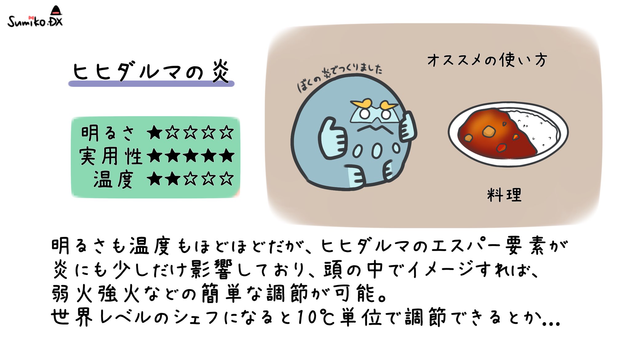 Twitter पर すみこ デラックスcc福岡き21a ポケモンの世界では ほのおポケモンごとに その炎の燃え方に特徴があるのではないかという妄想 Twitter पर すみこ デラックスcc福岡き21a ポケモンの世界では ほのおポケモンごとに その炎の燃え方に特徴があるのではないかという妄想