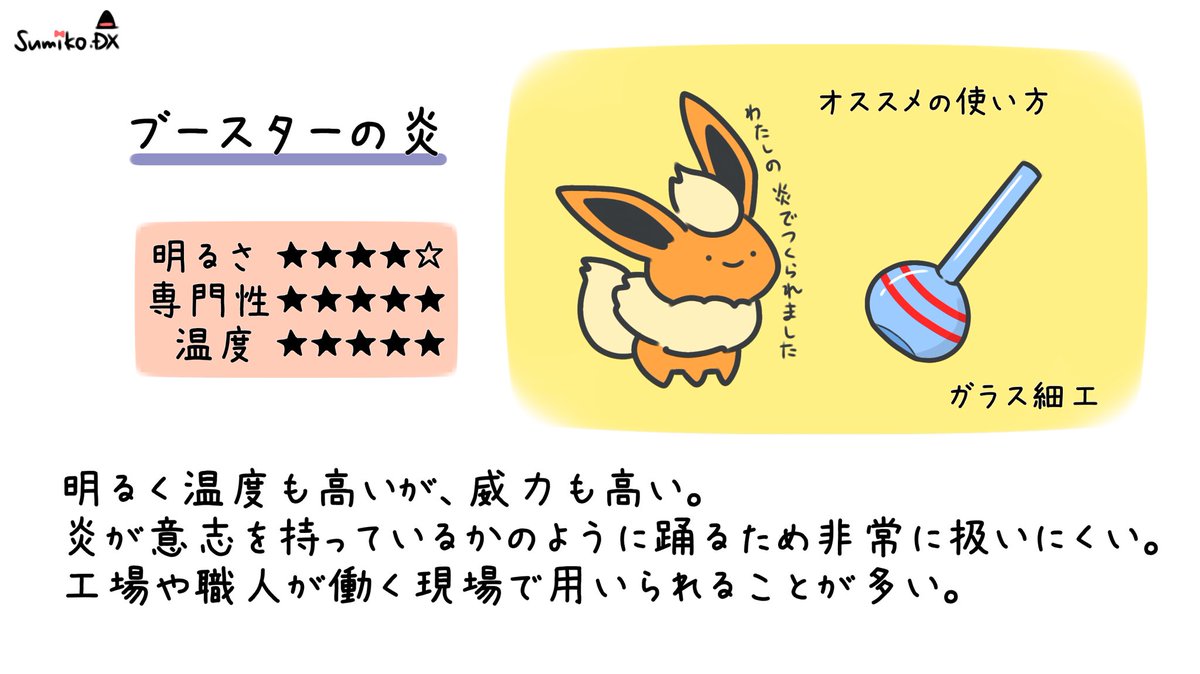 すみこ デラックス ポケモンの世界では ほのおポケモンごとに その炎の燃え方に特徴があるのではないかという妄想 すみこ デラックス ポケモンの世界では ほのおポケモンごとに その炎の燃え方に特徴があるのではないかという妄想