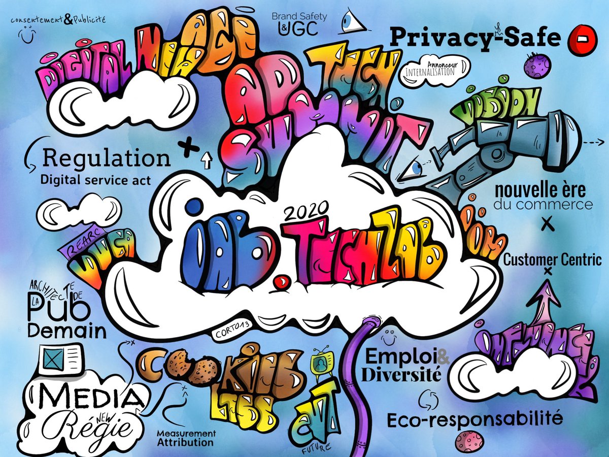 Corto13's tweet image. #ADTECHSUMMIT20 la pandémie un Accelerateur de la digitalisation #digitalnewage pour l’écosystème digital et l’industrie pub (sauf pour les invessements)