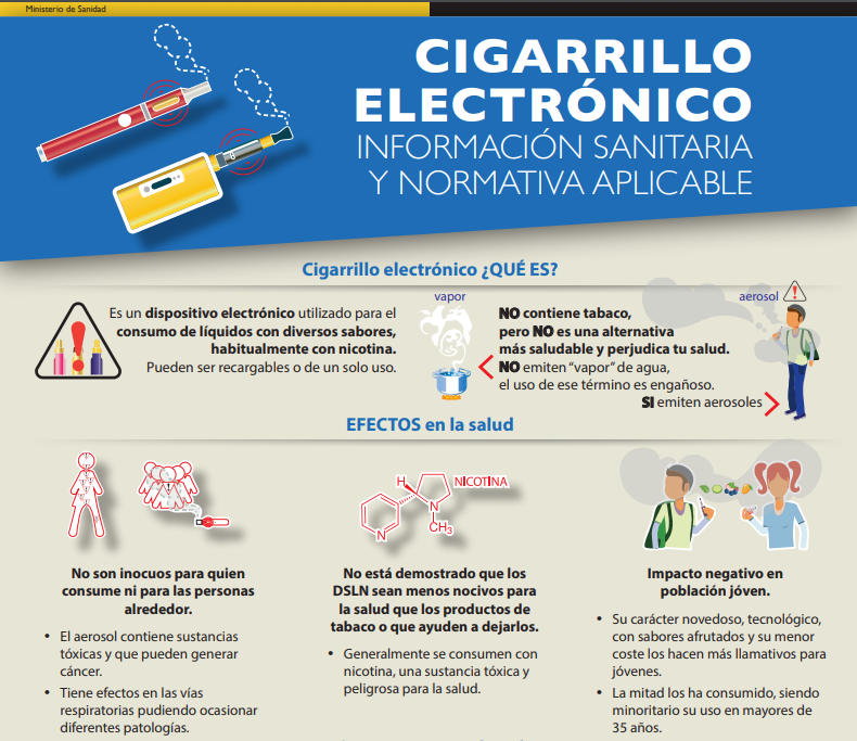 empcierto's tweet photo. Sanidad advierte de los riesgos de fumar cigarrillos electrónicos https://t.co/uwwbQAJWNC https://t.co/ef36VKolja