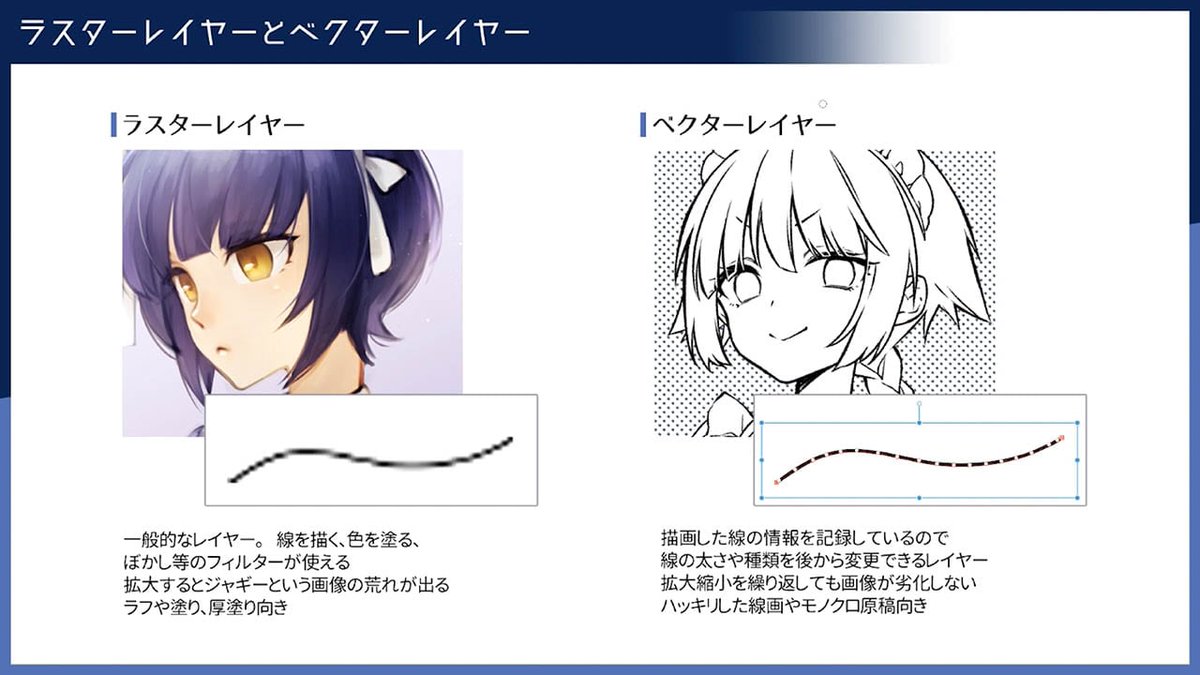 お絵かき講座パルミー 7周年記念キャンペーン中 新講座のお知らせです メリハリの利いた線画の描き方講座 が開講しました 線画の強弱の付け方がわからない そんなお悩みを解決します この講座ではクリスタのベクターレイヤー機能を活用した