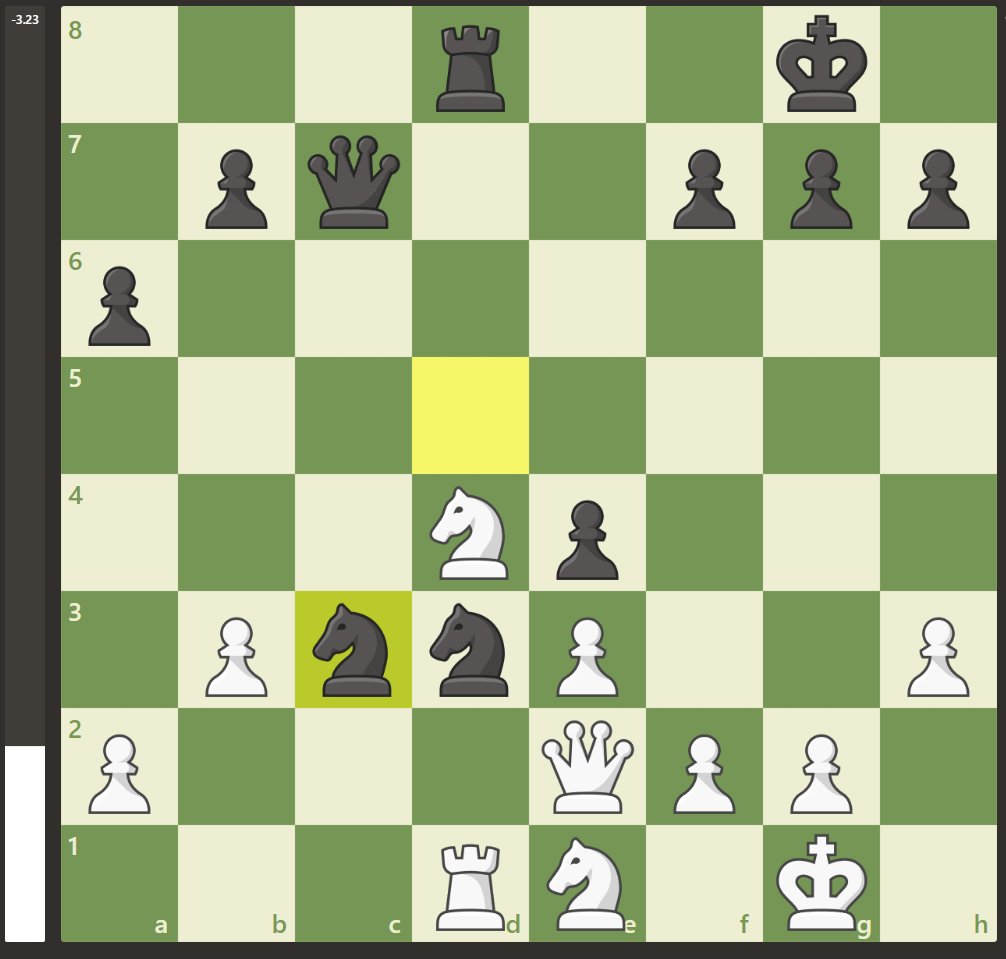 Its worth noting that this move, Nc3, already wins an Exchange (a Rook for a minor piece, in this case a Knight. Rooks are considered better than Knights or Bishops, so trading up is a major advantage.)