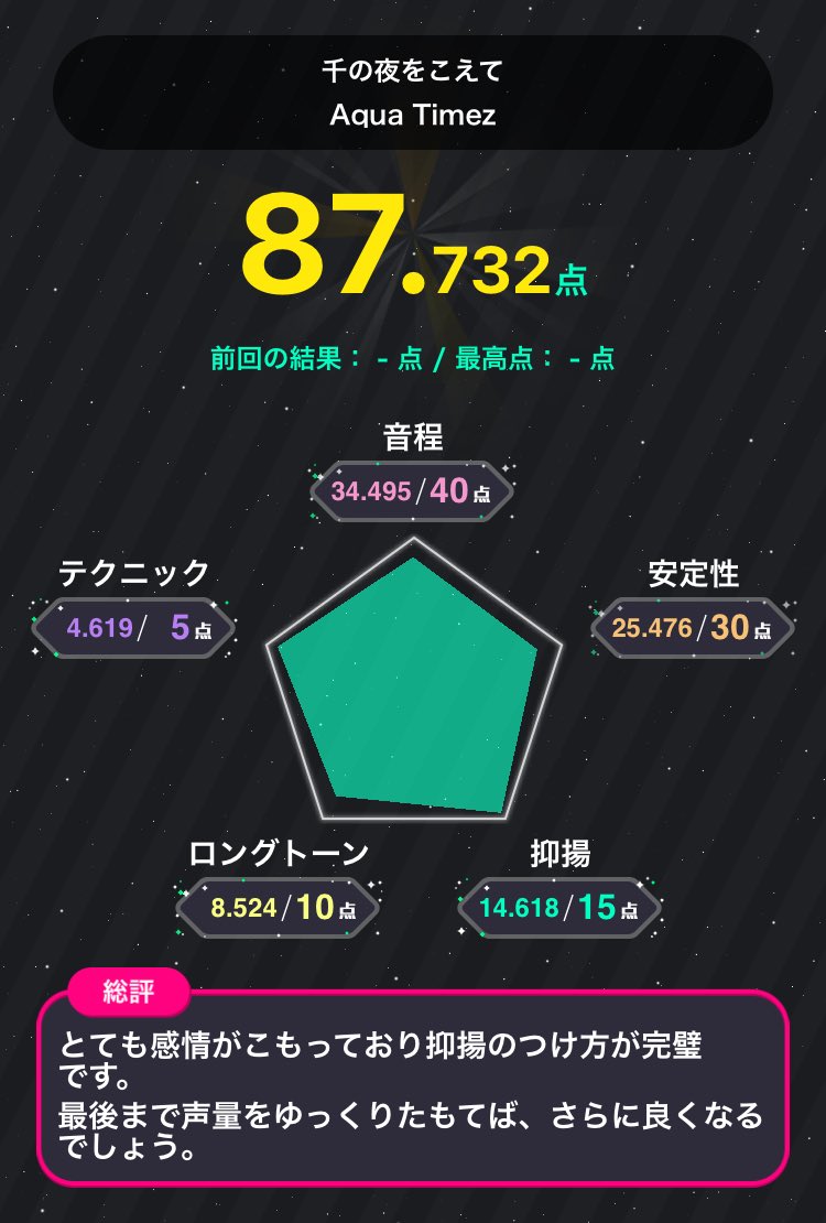 さっぱりサラダ 千の夜をこえて Aqua Timez で87 732点 スマホのカラオケアプリ 分析採点joysound で 歌ってみた T Co Wiebupxjvf さっぱりサラダ 千の夜をこえて Aqua Timez で87 732点 スマホのカラオケアプリ 分析採点joysound で 歌ってみた T Co Wiebupxjvf