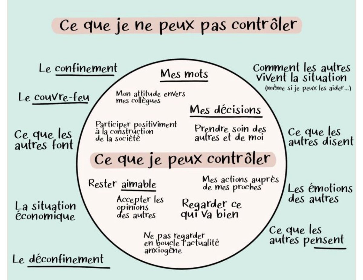 @OrangeSoissons les conseillers mobilisent leurs énergies positivement! Avec un travail collectif sur le lâcher prise et la résilience, nous prenons soin de nous et de nos clients. #positiveattitude  <a href="/JeanyvesThery/">jeanyvesthery</a> <a href="/antoine_blanc/">Antoine Blanc</a> <a href="/IsabelleAugat/">isabelle augat</a> <a href="/christianbolla2/">BOLLAERT CHRISTIAN</a>