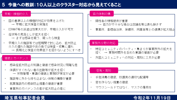 埼玉県庁 On Twitter クラスター対応で重要な点について５本の柱でまとめました これらを生かし 引き続きクラスター対策にしっかり取り組んでいきます