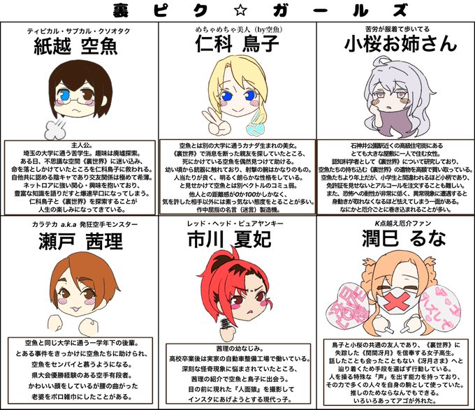 画像まとめ 裏世界ピクニック 4ページ目 アニメレーダー