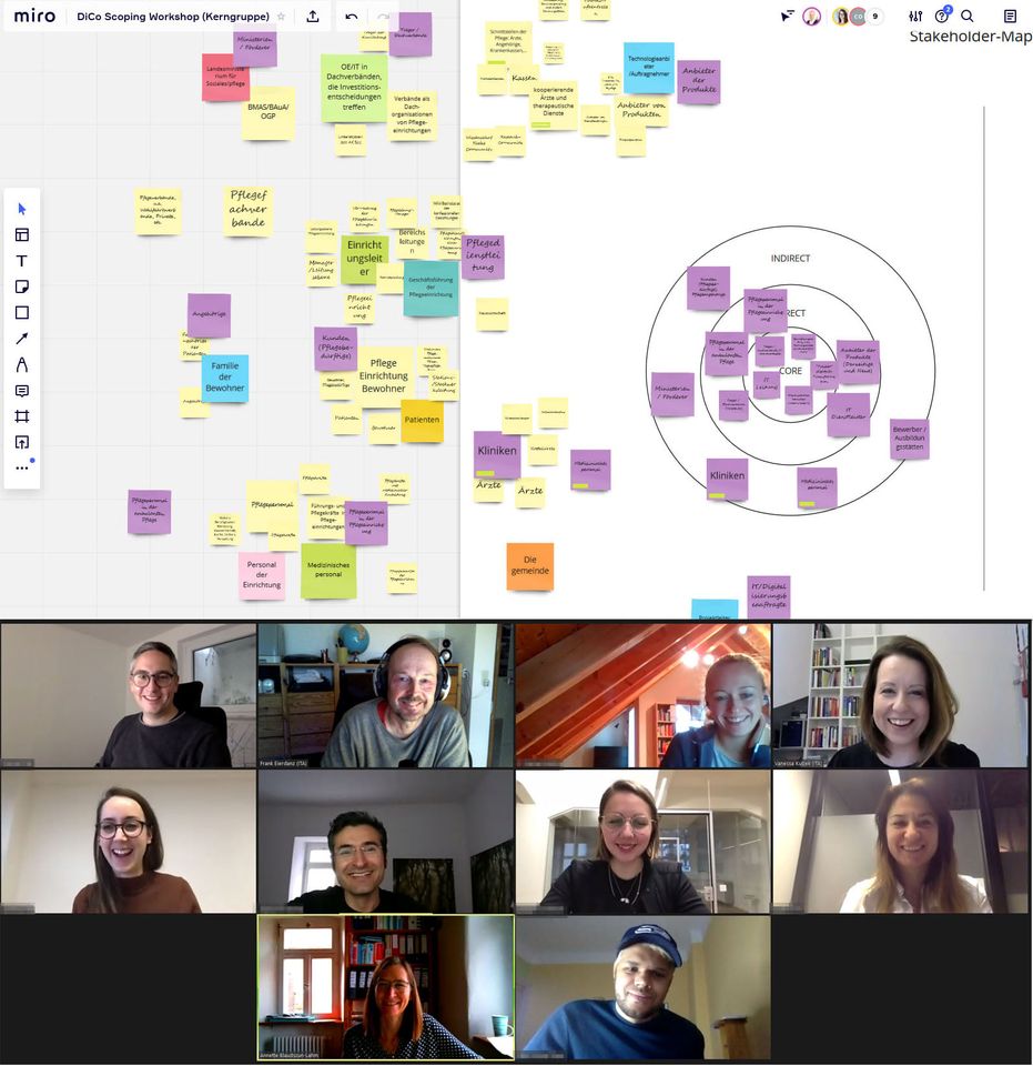 An welche Akteure muss man denken, wenn man einen #DigitalCompanion für die #Pflege entwickeln möchte? Das haben wir im Projekt #DiCo mit unseren Partnern @ergosign <a href="/ZTM_KG/">ZTM</a> <a href="/zana_assistant/">Zana</a> <a href="/ddn_netzwerk/">Das Demographie Netzwerk e.V. (ddn)</a>   überlegt - und aus dem #homeoffice heraus viele virtuelle Zettel geklebt