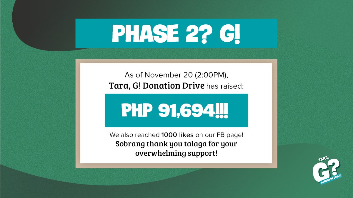 TaraG_donations's tweet photo. We’re happy to announce that we raised more than Php 90,000 and surpassed 1,000 likes on FB! 😱🥰
We hope that you would be G again to support us on the second phase! 💚

Phase 2? G!

#TaraGDonationDrive
#UlyssesPH https://t.co/jo84rK5CSQ