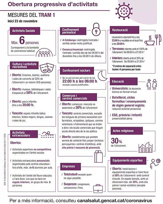 Policia Local Martorelles tweet media