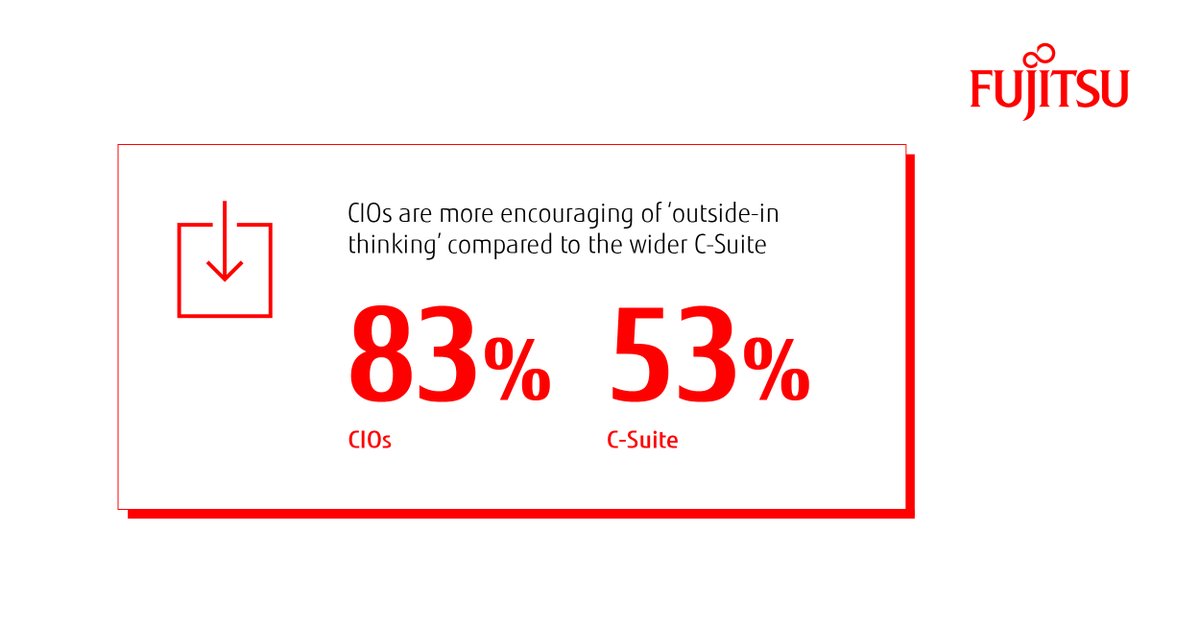 Fujitsu_ES's tweet photo. El 46% de las empresas españolas cree que los directores financieros son el principal obstáculo para su adecuada transformación digital. Descúbrelo en el #Withepaper “The changing role of the CIO”.
Descárgalo aquí: https://t.co/BZ926In2fx
#CISO #CSuite #CIO https://t.co/AGuQpzRfJX