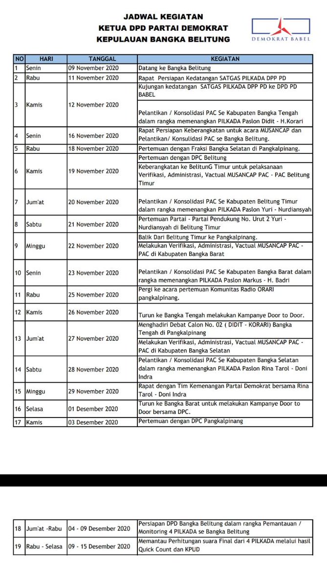 Jadwal kegiatan saya selama di Babel sampai hari pencoblosan #Pilkada2020.
Selalu semangat dan optimis, serta menjaga kesehatan adalah hal yang utama..
Demi kemenangan pilkada partai Demokrat di Prov. Babel ๐ช๐๐
#PartaiDemokrat
#DemokratBabel
#Pilkada2020 https://t.co/CRZfq0UuZt