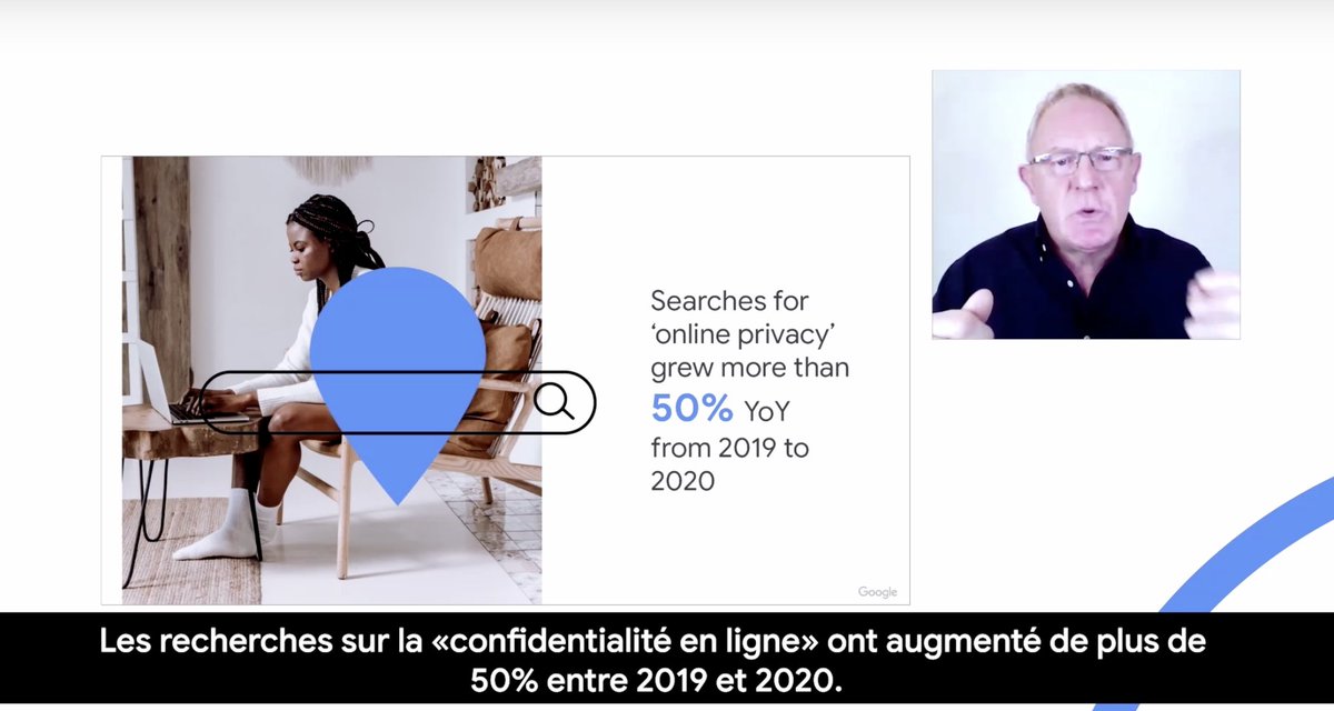Corto13's tweet photo. Les recherches sur la confidencialité en ligne on augmenté de plus de 50% en 1 an #adtechsummit20 selon Mark Howe from google https://t.co/59tbul72er